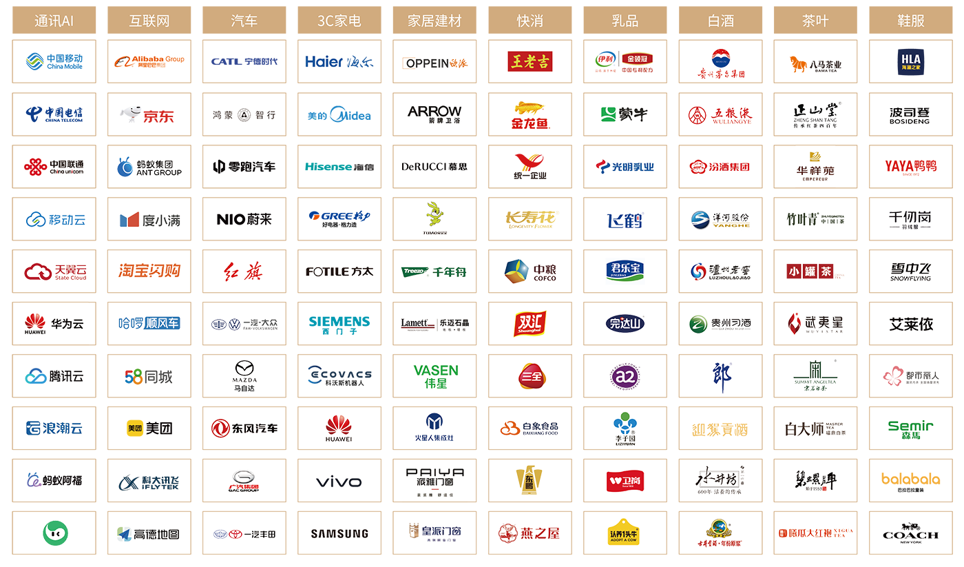 客户展示全景图