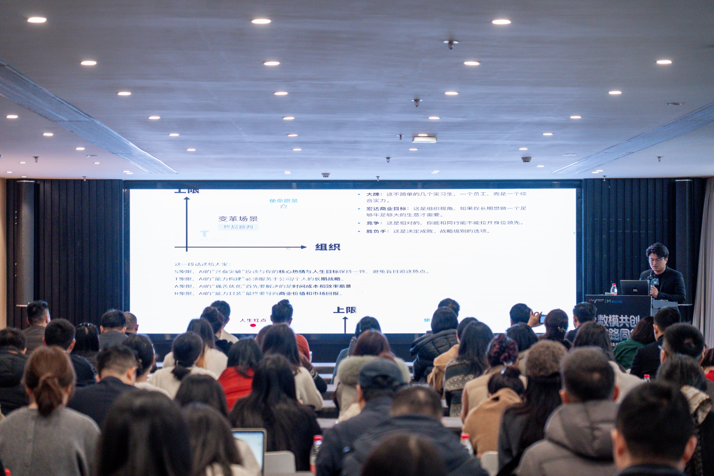 AIGC赋能传媒品牌增长